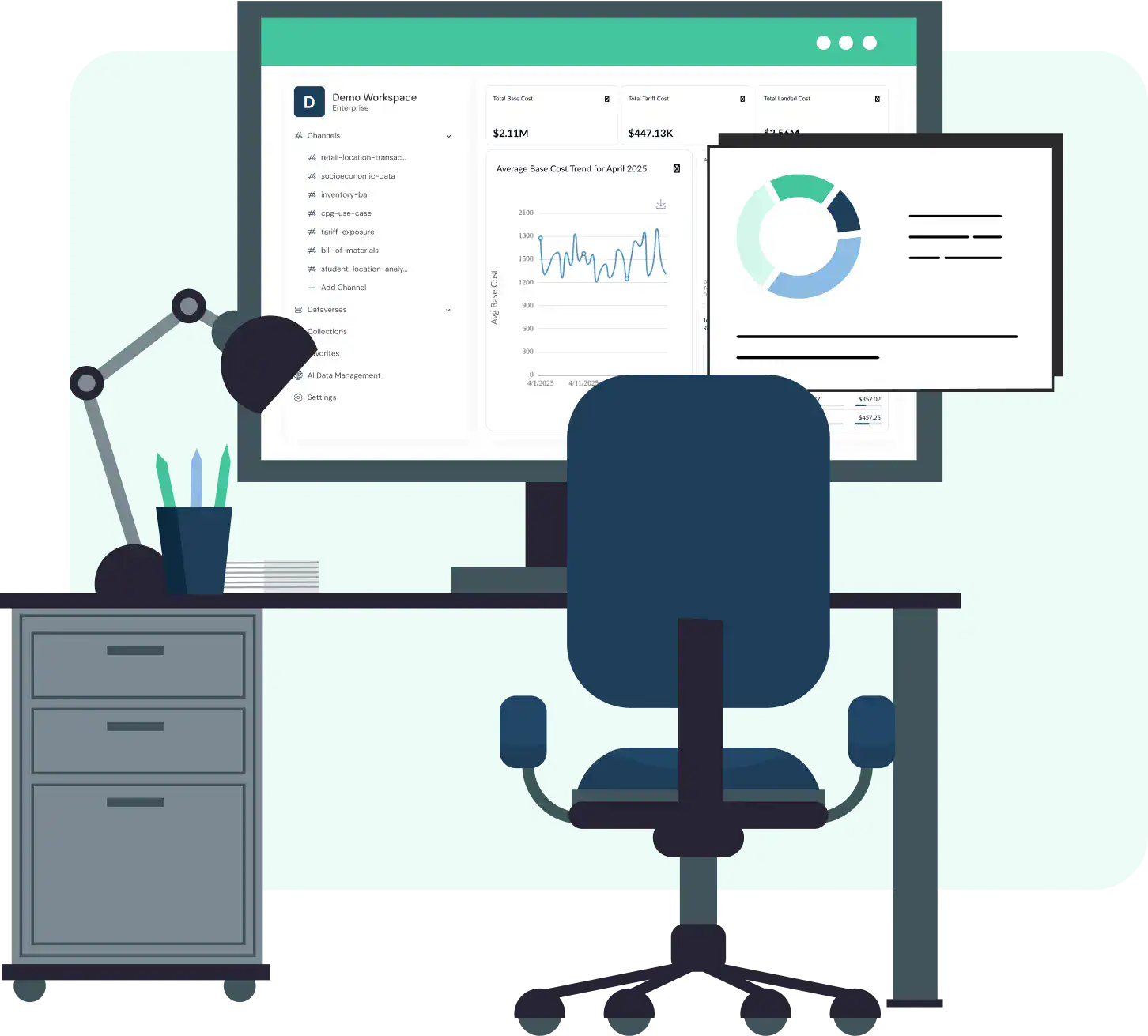 Illustration of a desk with a monitor showing a Beye workspace with cost KPIs and a trend chart